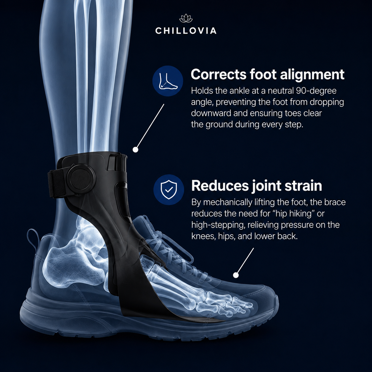 Chillovia™ AFO Mobility Brace