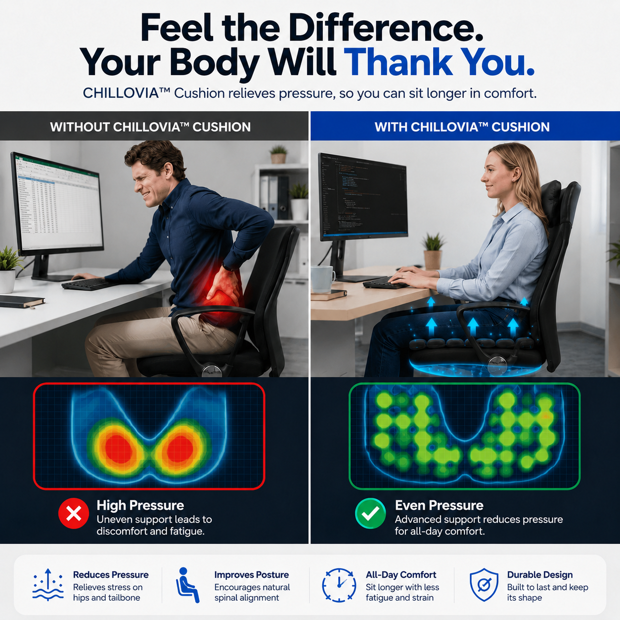 Chillovia Premium Seat Cushion
