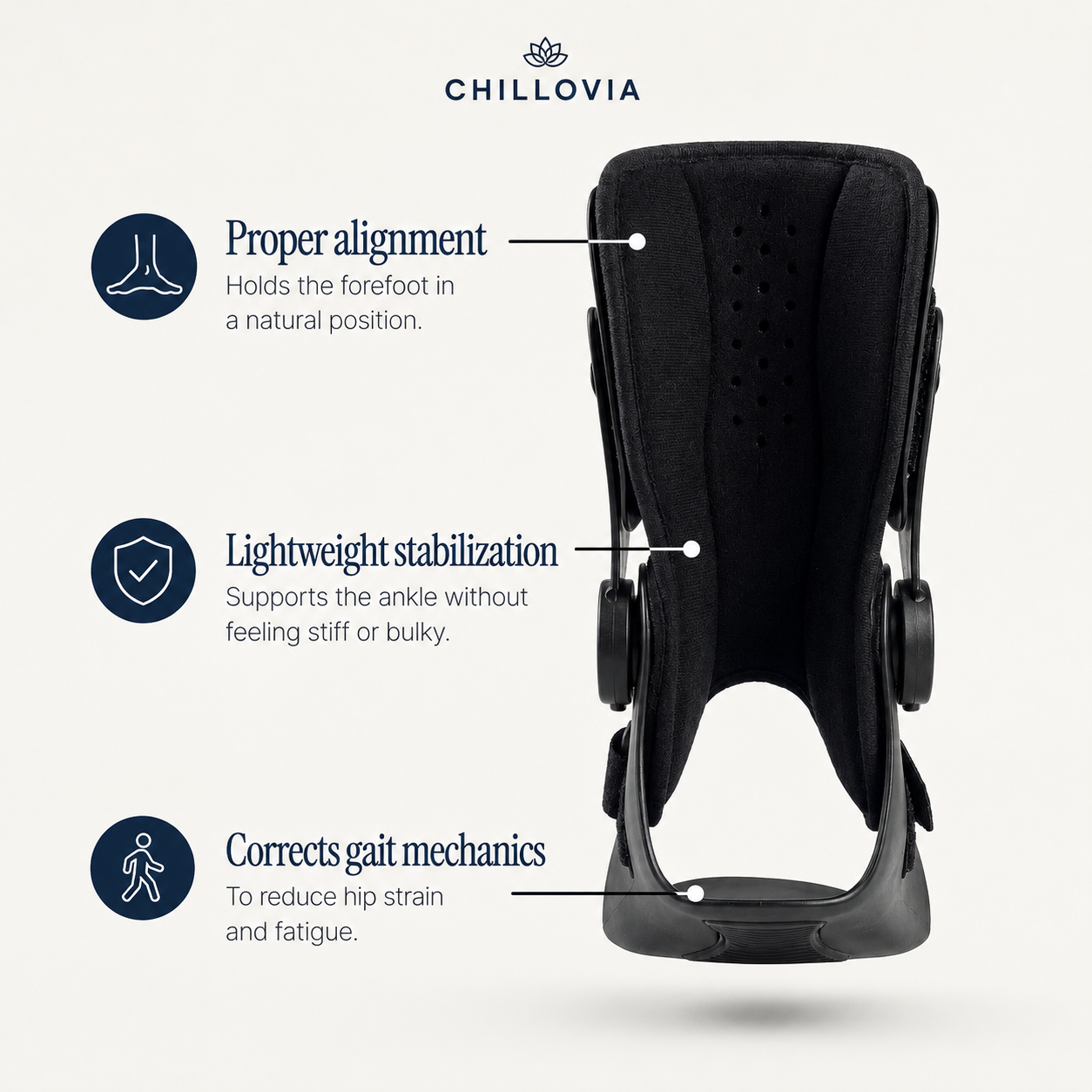 Chillovia™ AFO Mobility Brace