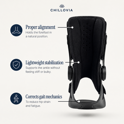Chillovia™ AFO Mobility Brace