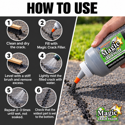 Chillovia™ Magic Crack Filler Asphalt