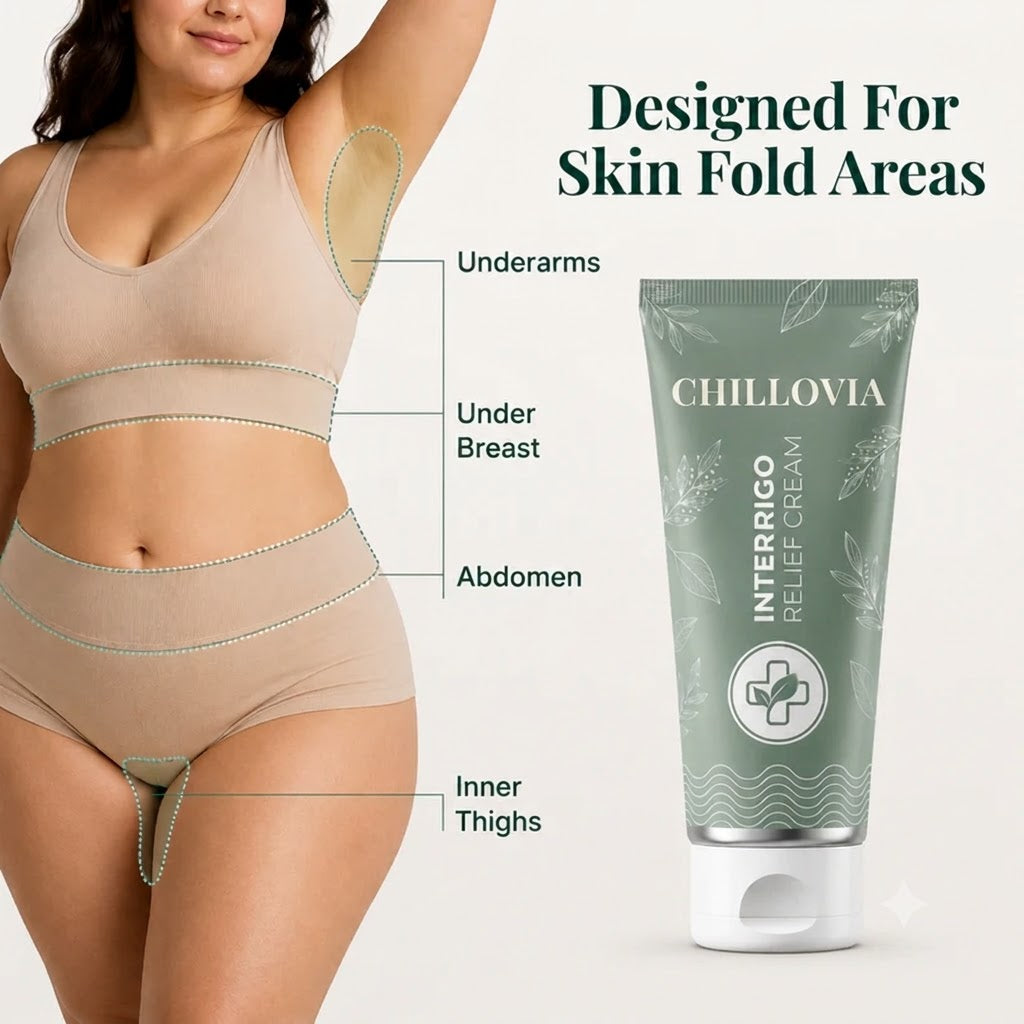 Crème Soulagement Intertrigo Chillovia