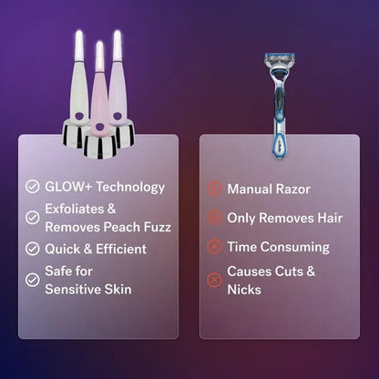 Chillovia™ Sonic Dermaplaning Pro